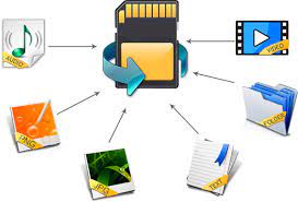 SD Card Data Recovery